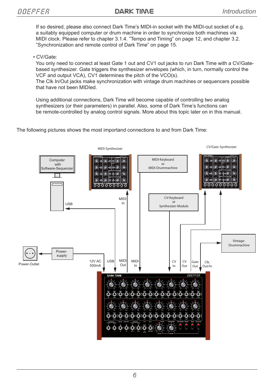 Dark time doepfer, Introduction 6 | Doepfer Dark Time Sequencer User Manual | Page 6 / 28