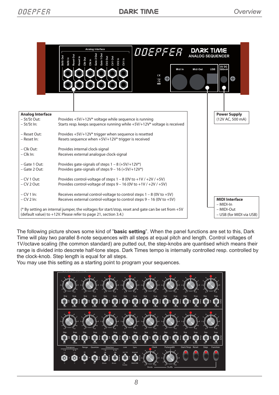 Dark time doepfer, Overview 8, Doepfer | Dark time | Doepfer Dark Time Sequencer User Manual | Page 8 / 28