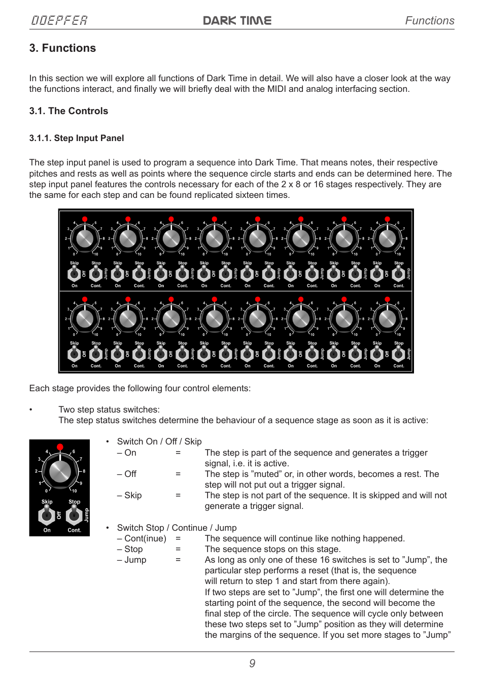 Dark time doepfer, Functions | Doepfer Dark Time Sequencer User Manual | Page 9 / 28