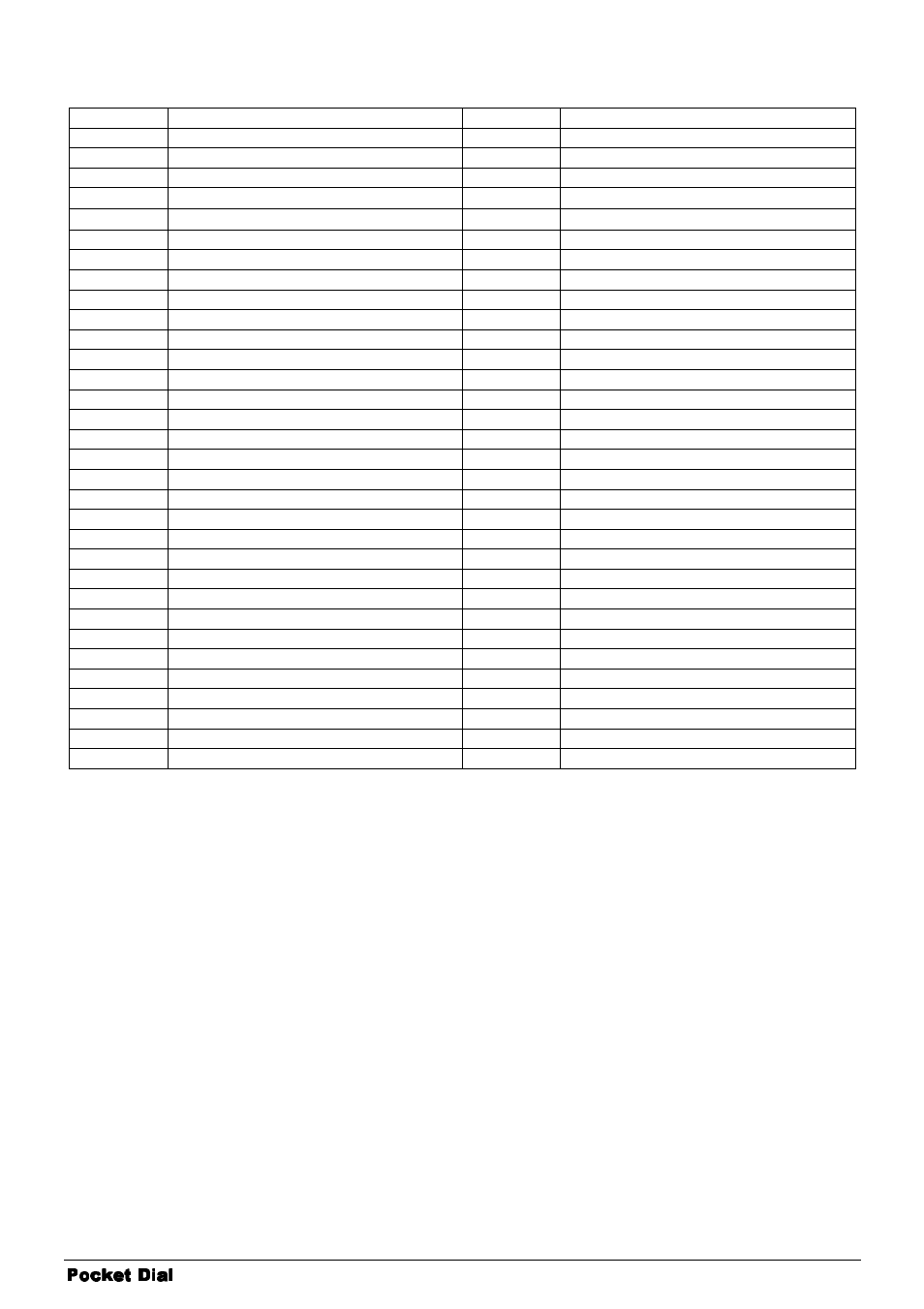 Doepfer Pocket Dial (device no longer available) User Manual | Page 11 / 40