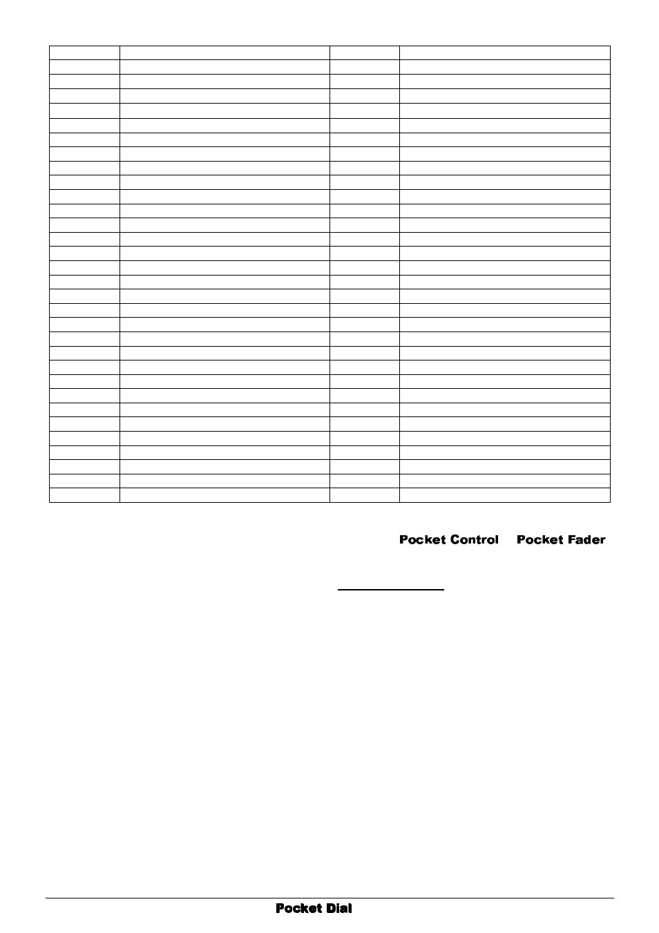 Doepfer Pocket Dial (device no longer available) User Manual | Page 12 / 40