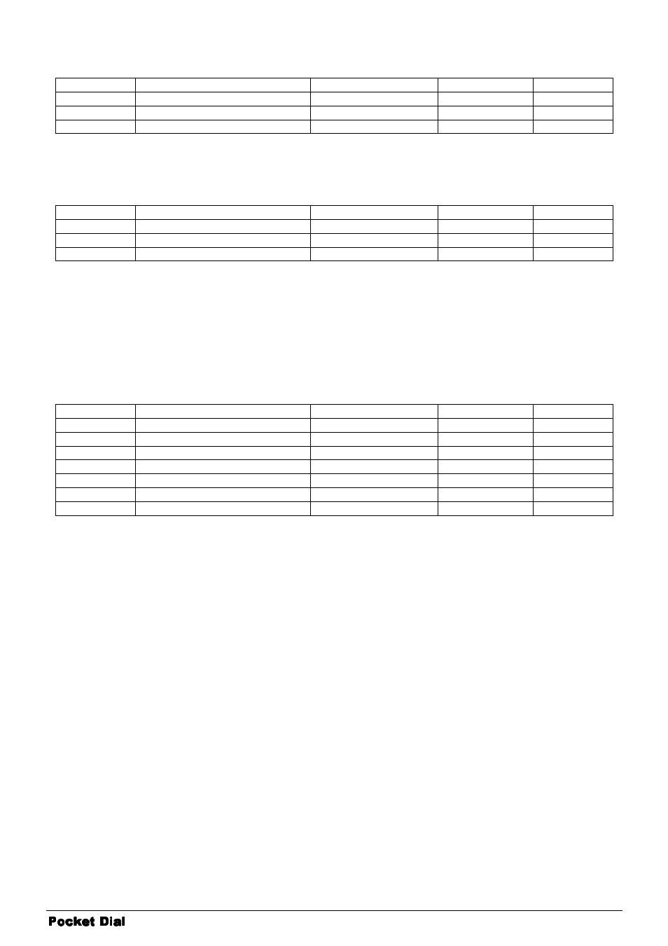 Doepfer Pocket Dial (device no longer available) User Manual | Page 15 / 40