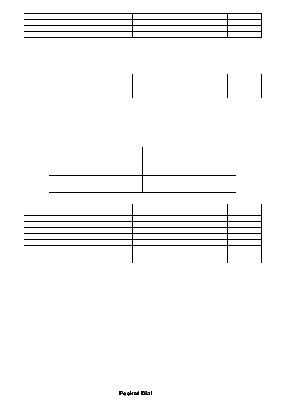 Doepfer Pocket Dial (device no longer available) User Manual | Page 18 / 40