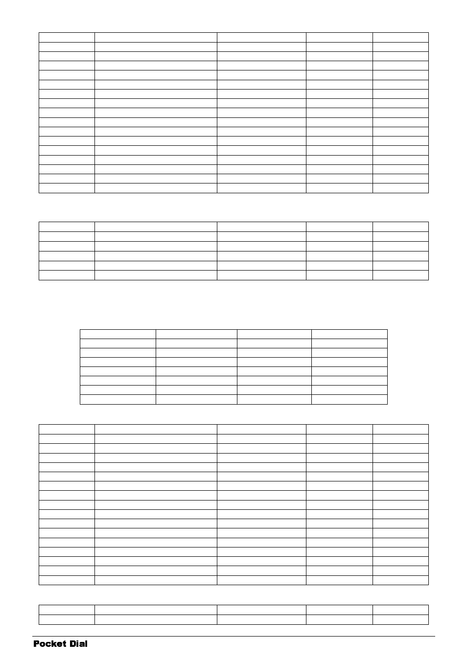 Doepfer Pocket Dial (device no longer available) User Manual | Page 19 / 40