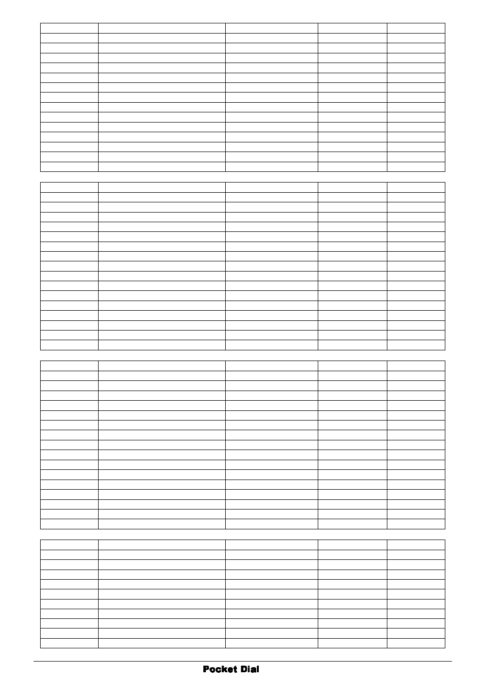 Doepfer Pocket Dial (device no longer available) User Manual | Page 22 / 40