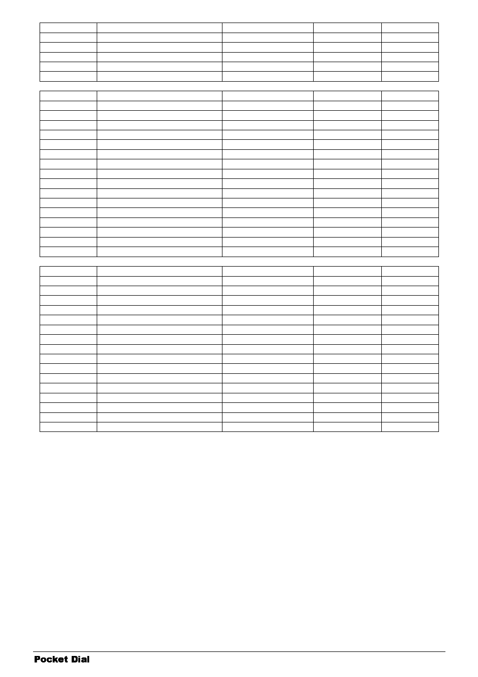 Doepfer Pocket Dial (device no longer available) User Manual | Page 23 / 40