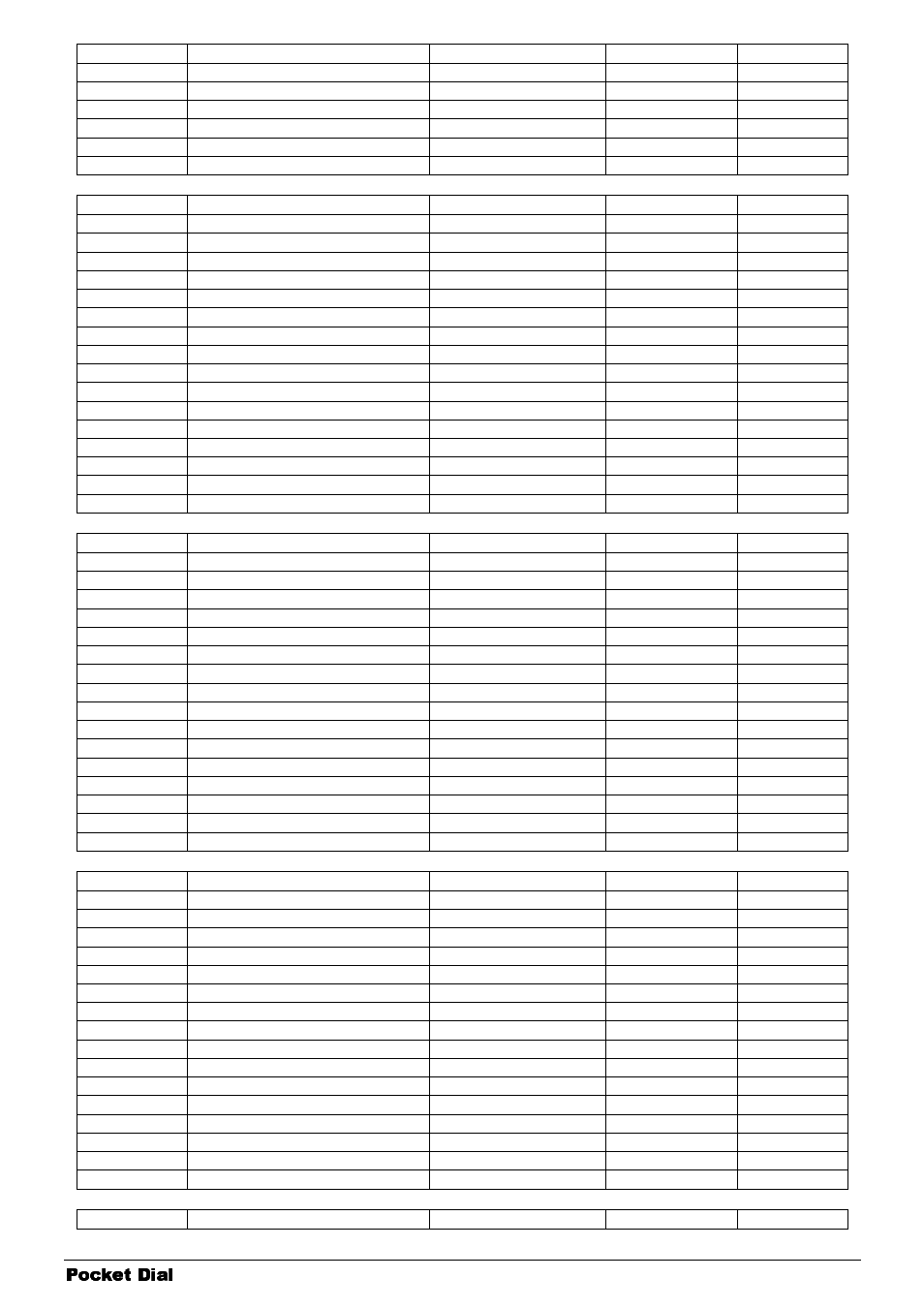 Doepfer Pocket Dial (device no longer available) User Manual | Page 29 / 40