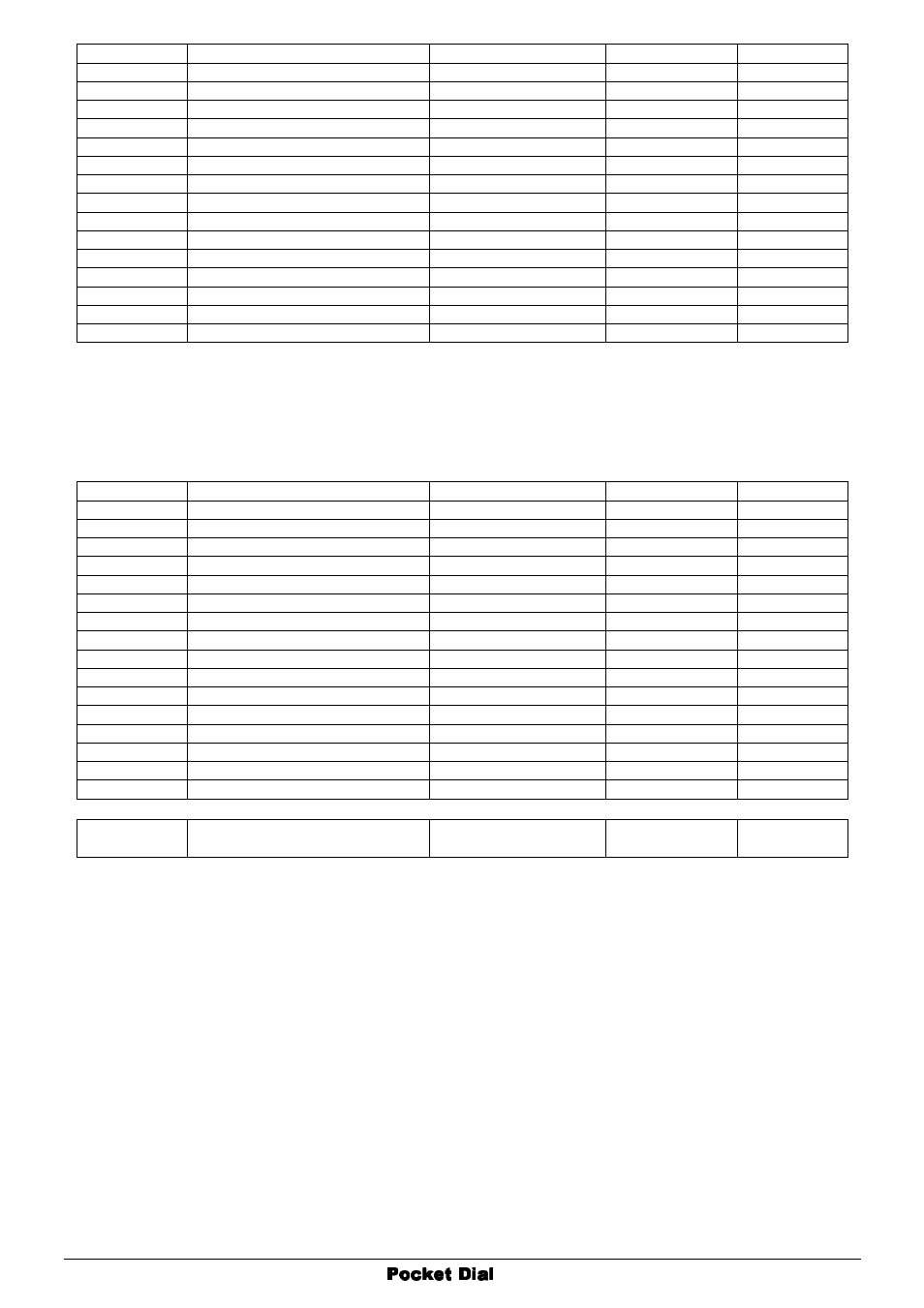 Doepfer Pocket Dial (device no longer available) User Manual | Page 30 / 40
