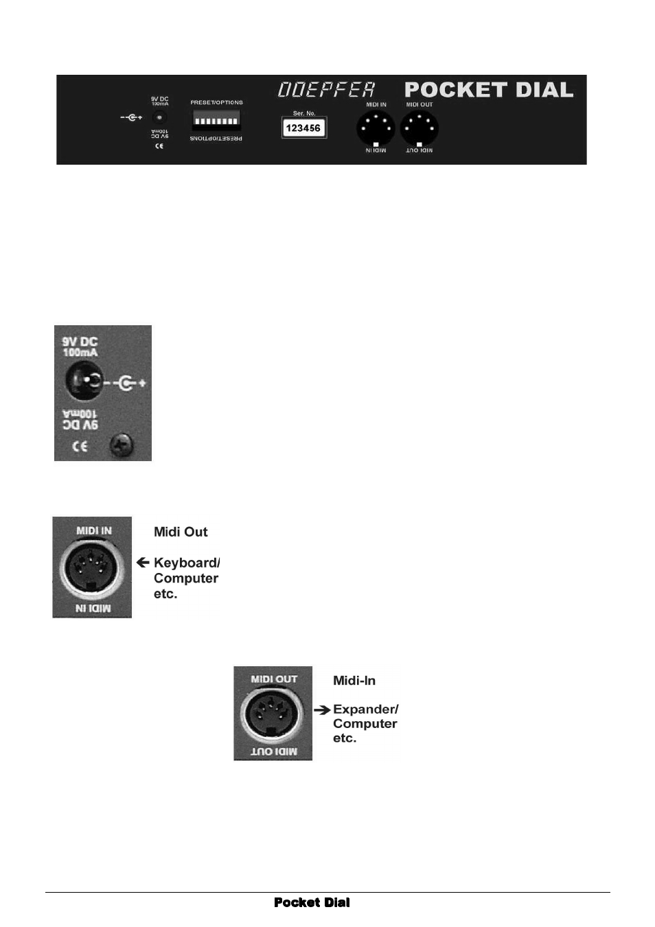 Connections | Doepfer Pocket Dial (device no longer available) User Manual | Page 6 / 40