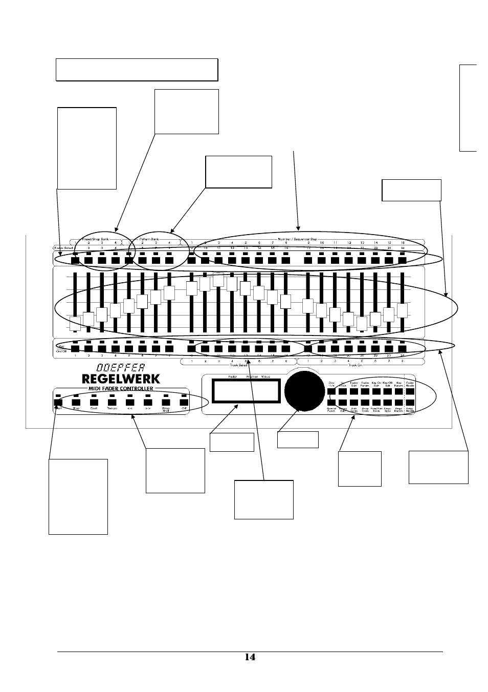 7 front panel controls | Doepfer Regelwerk (device no longer available) User Manual | Page 14 / 48