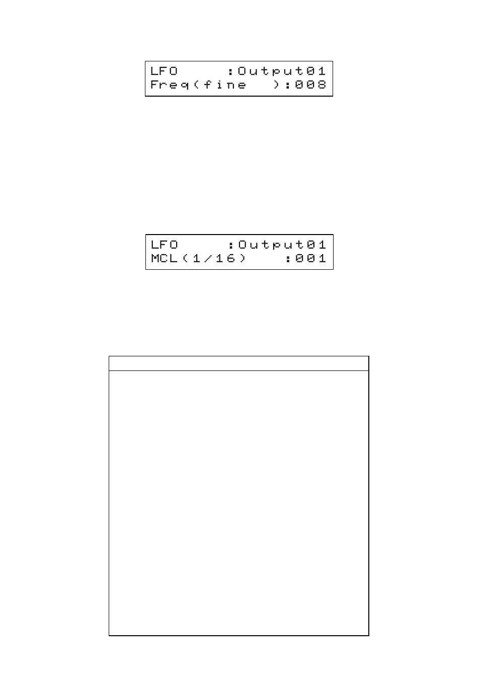 Doepfer MCV24 Midi CV/Gate/Sync Interface (device no longer available) User Manual | Page 15 / 25
