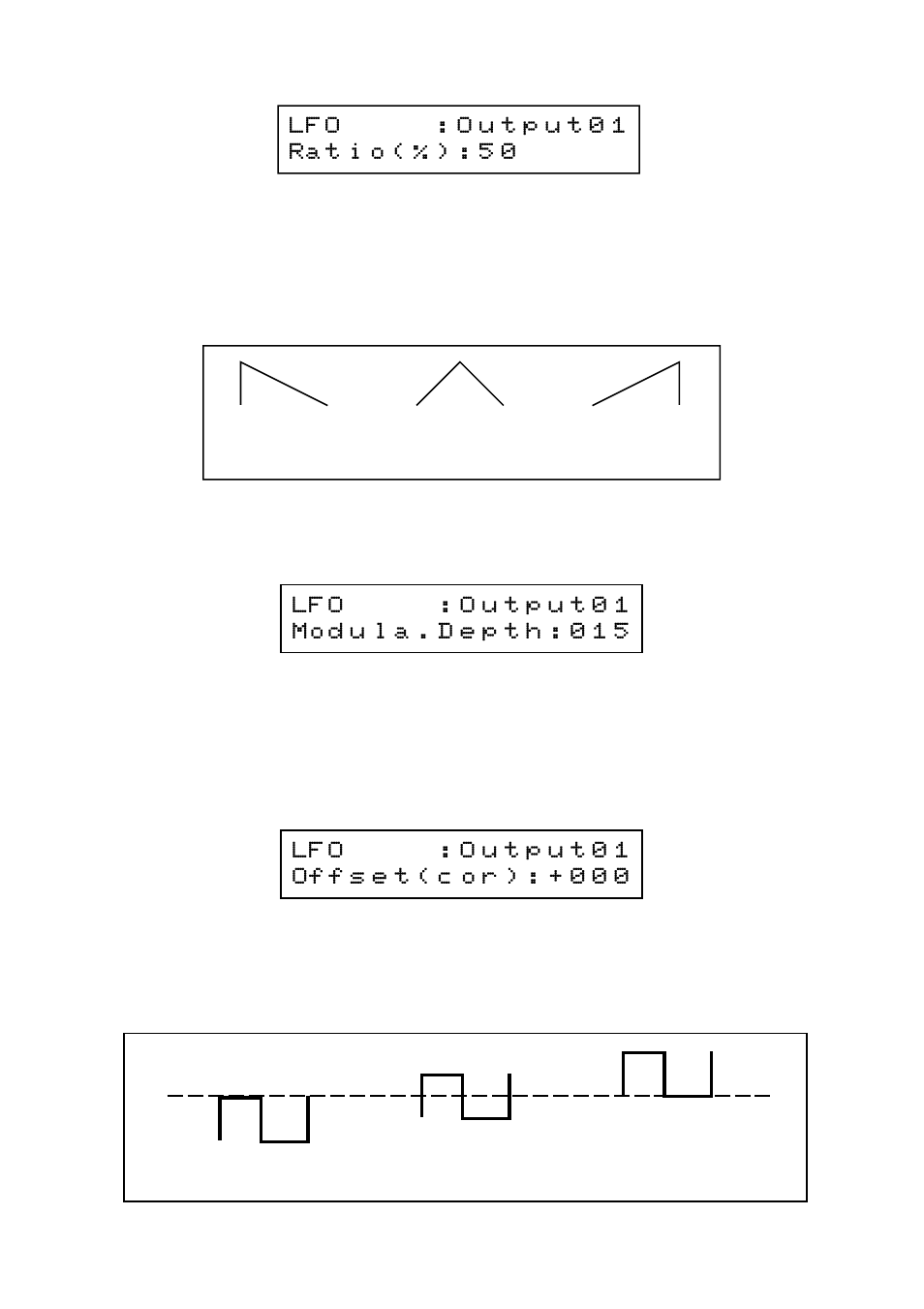 Doepfer MCV24 Midi CV/Gate/Sync Interface (device no longer available) User Manual | Page 16 / 25