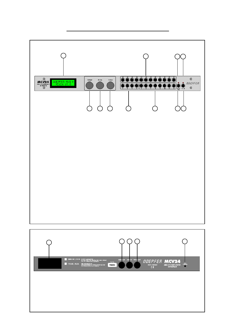 Controls and connections | Doepfer MCV24 Midi CV/Gate/Sync Interface (device no longer available) User Manual | Page 2 / 25