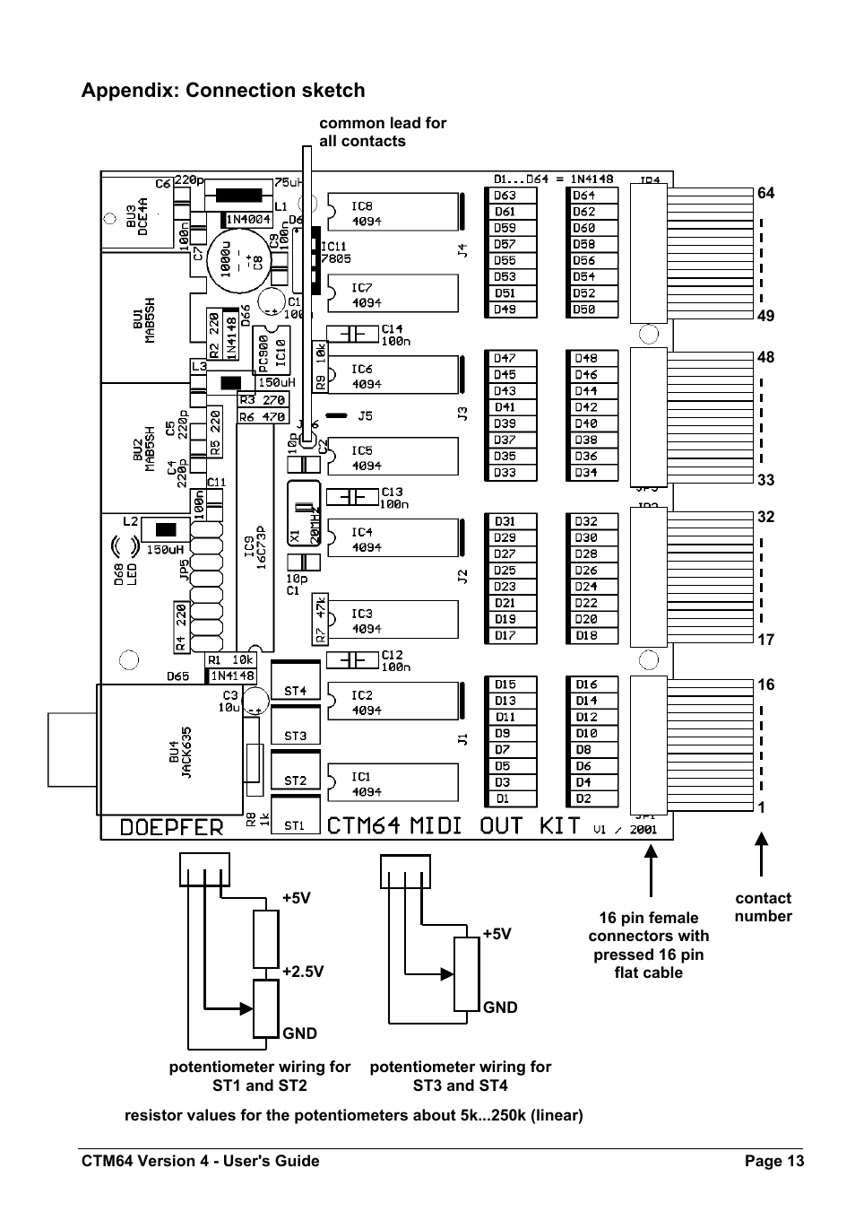 Appendix: connection sketch | Doepfer CTM64 Contact to Midi Interface (main board) User Manual | Page 13 / 20