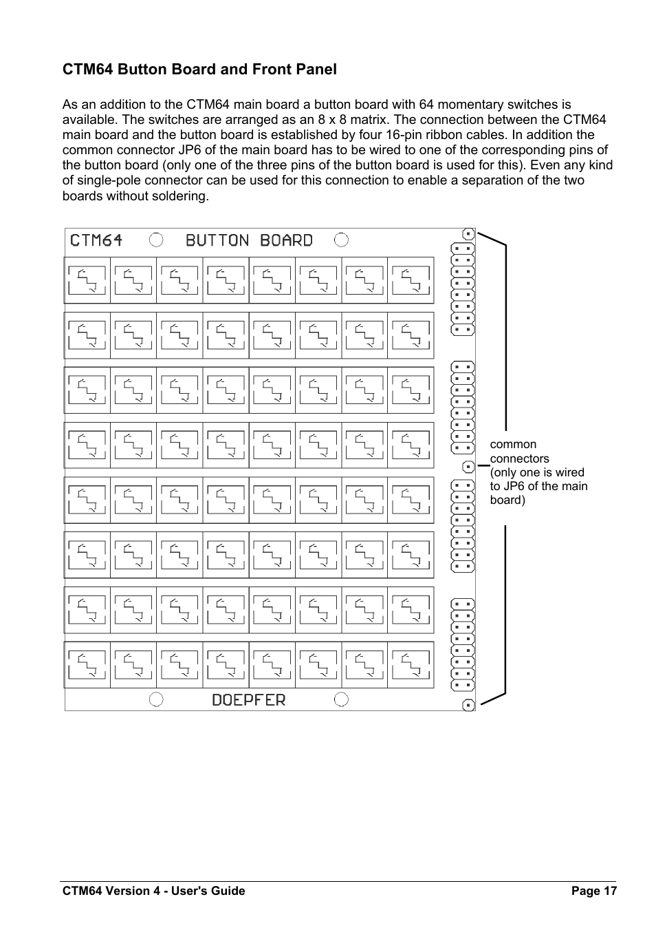 Ctm64 button board and front panel | Doepfer CTM64 Contact to Midi Interface (main board) User Manual | Page 17 / 20