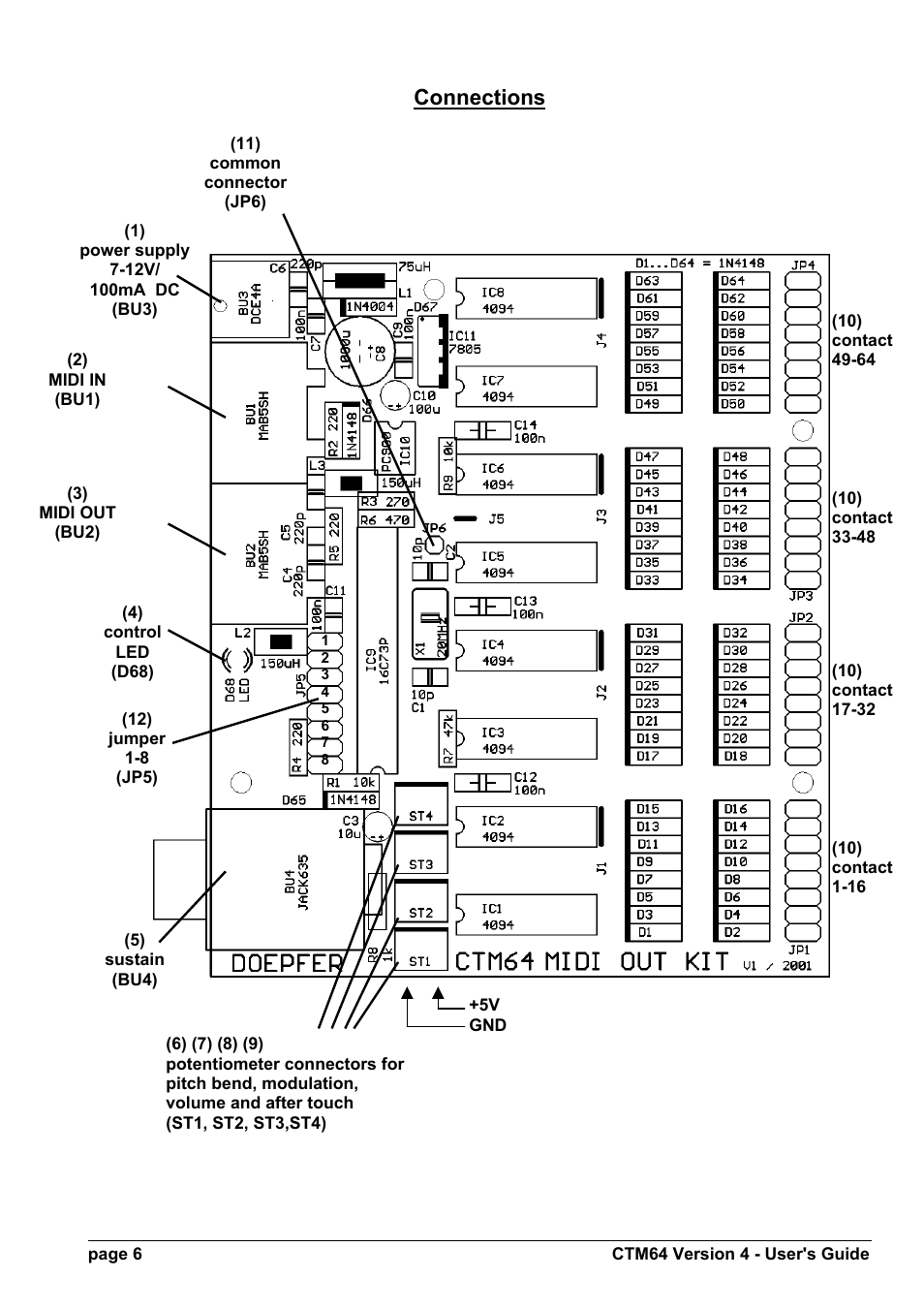 Connections | Doepfer CTM64 Contact to Midi Interface (main board) User Manual | Page 6 / 20