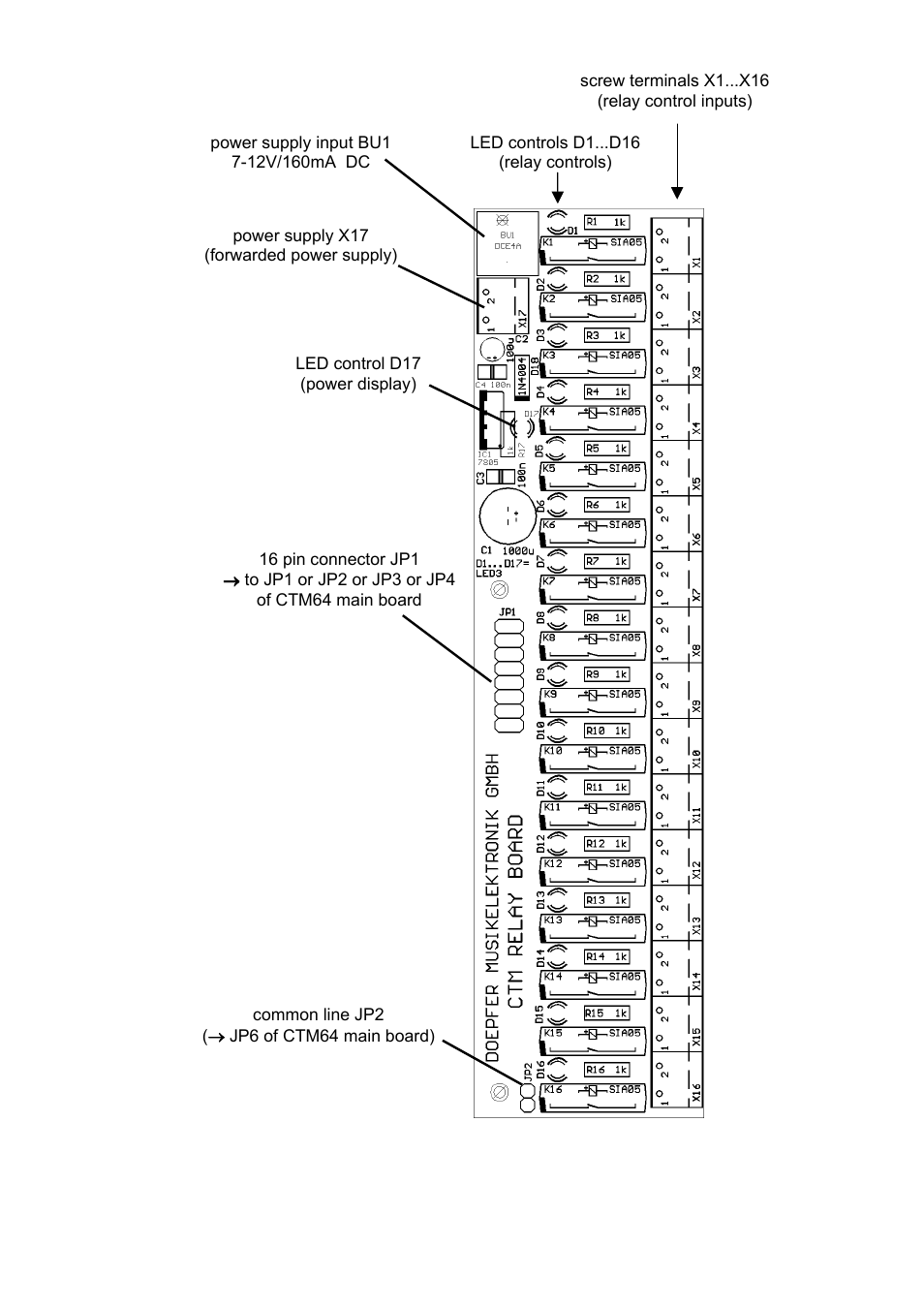 Doepfer CTM64 Relay Board User Manual | Page 6 / 8