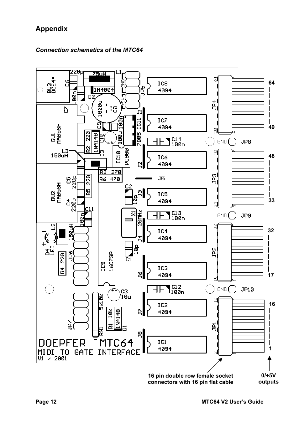 Appendix | Doepfer MTC64 Midi to Gate Interface  (main board) User Manual | Page 12 / 16