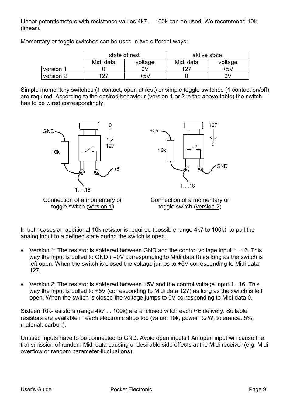 Doepfer Pocket Electronic User Manual | Page 9 / 32