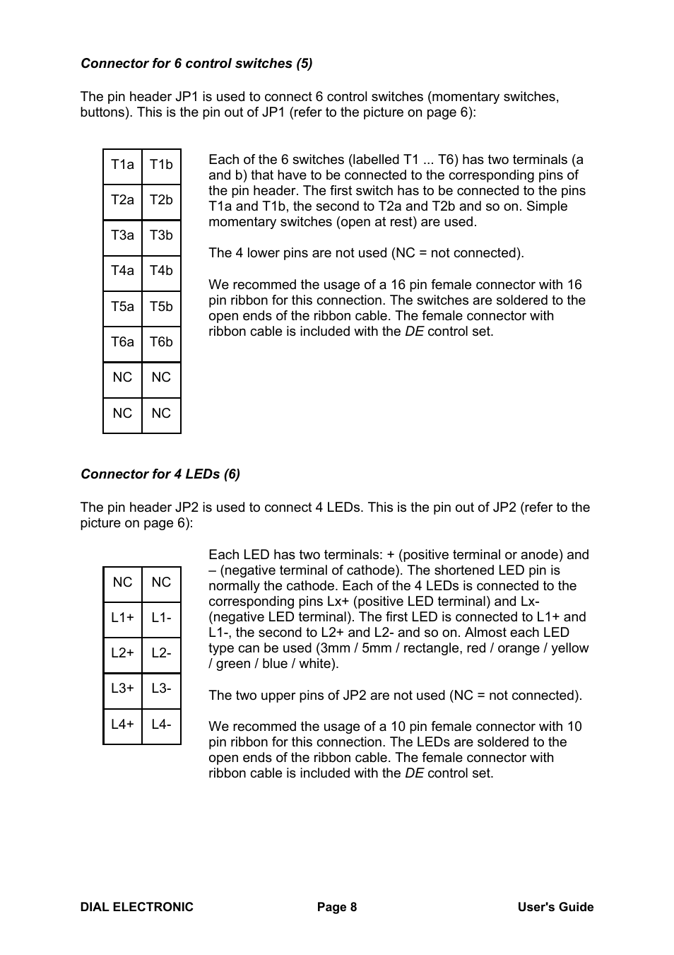 Doepfer Dial Electronic User Manual | Page 8 / 12