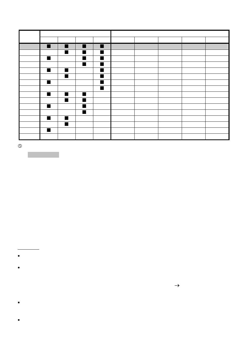 Doepfer Wheel Electronic User Manual | Page 11 / 16