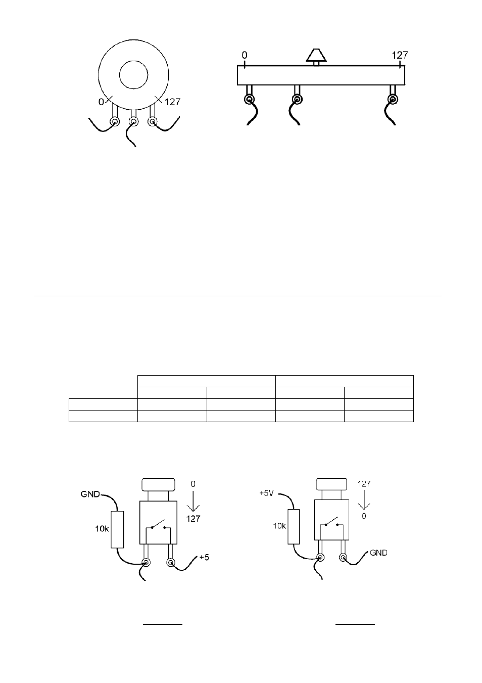 Doepfer Wheel Electronic User Manual | Page 8 / 16