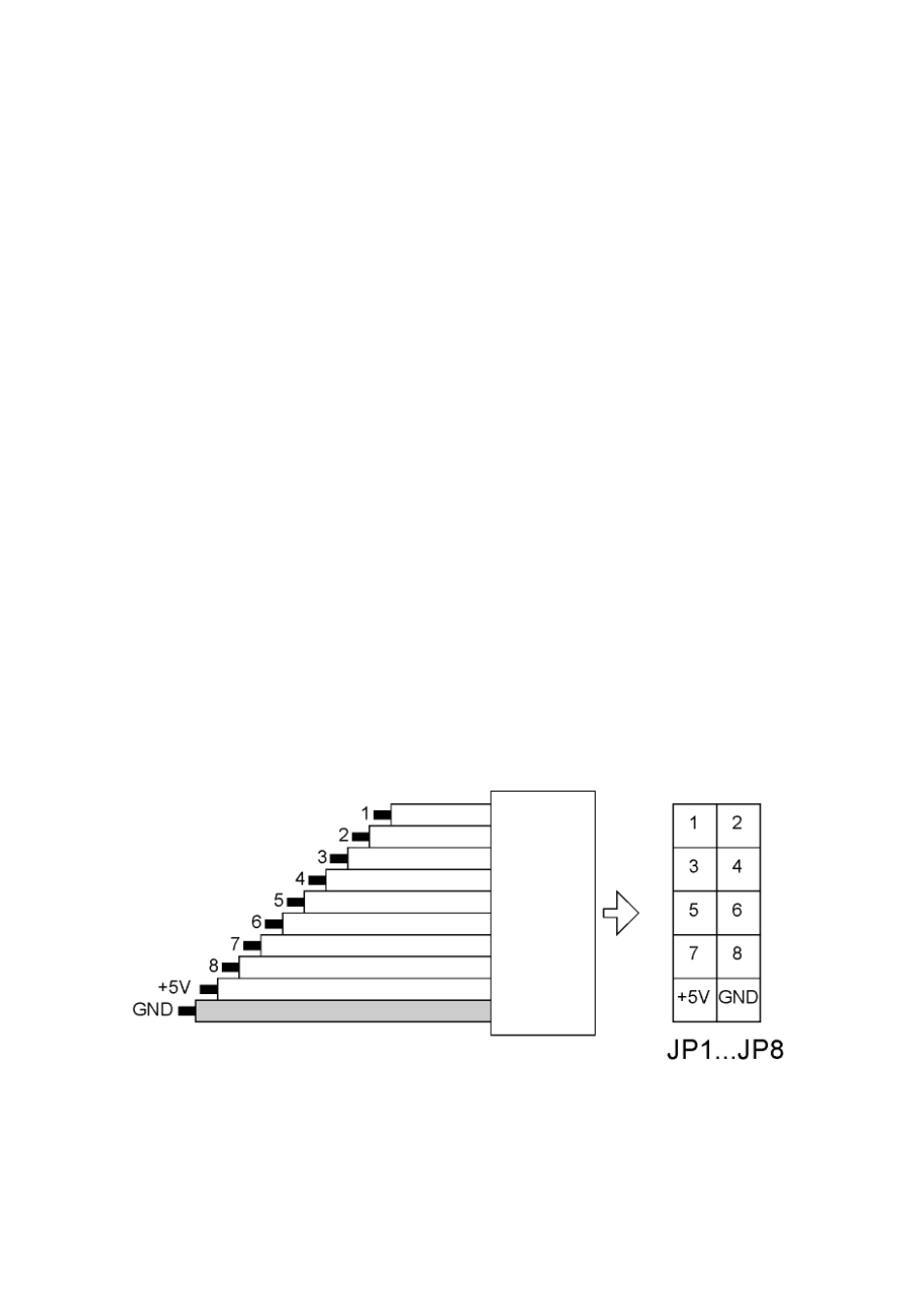 Doepfer USB64 Universal Midi and USB Controller Electronics Kit User Manual | Page 8 / 20
