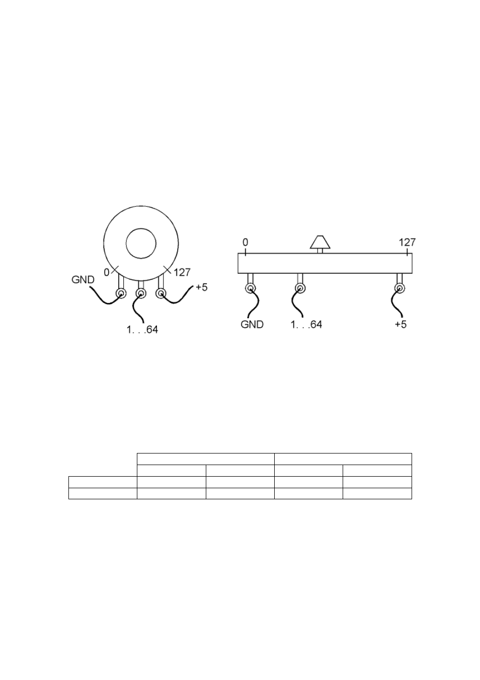 Doepfer USB64 Universal Midi and USB Controller Electronics Kit User Manual | Page 9 / 20