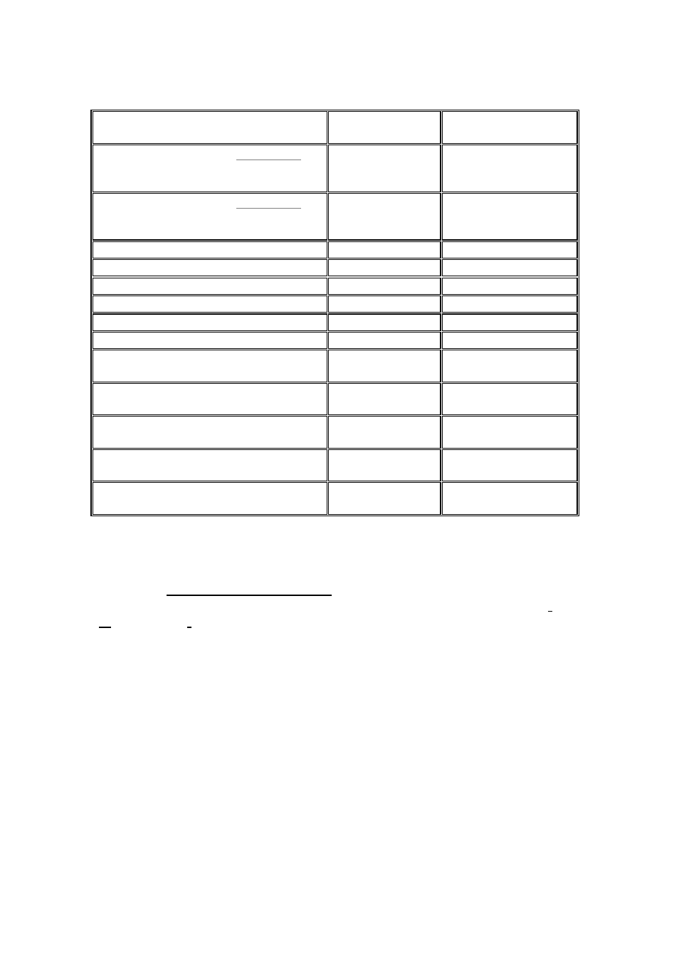 Doepfer A-100 User Manual | Page 5 / 8