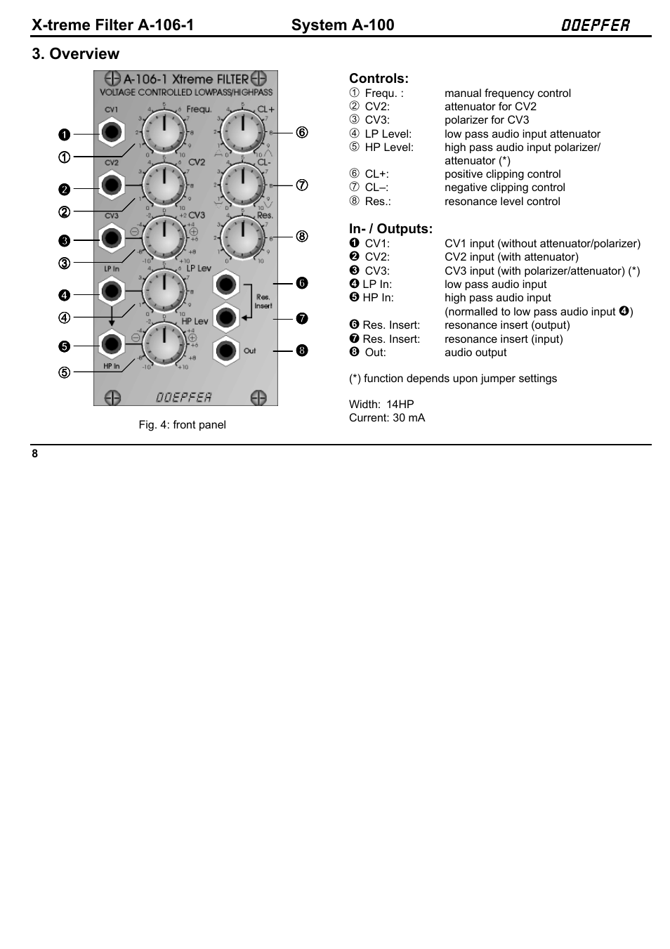 Doepfer A-100(~ 40 MB) User Manual | Page 100 / 744