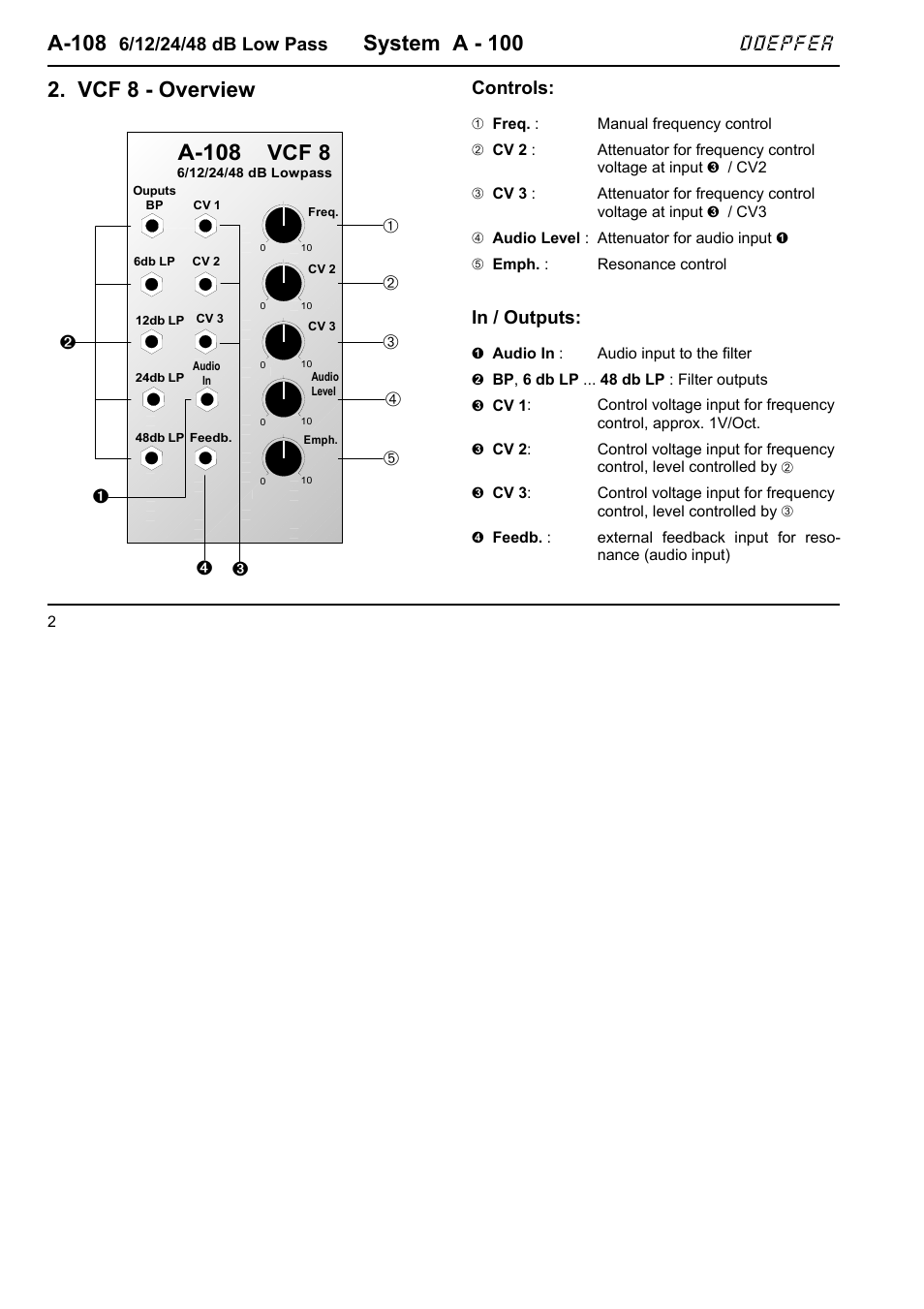A-108, System a - 100, Vcf 8 - overview | Vcf 8, Doepfer, Controls | Doepfer A-100(~ 40 MB) User Manual | Page 124 / 744
