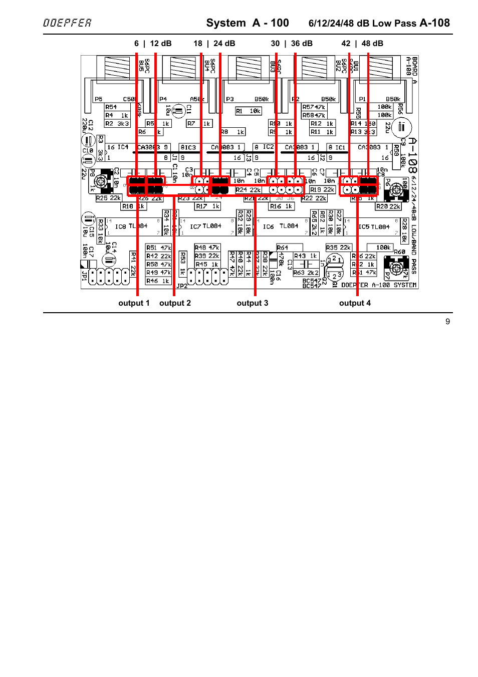 System a - 100, A-108, Doepfer | Doepfer A-100(~ 40 MB) User Manual | Page 131 / 744