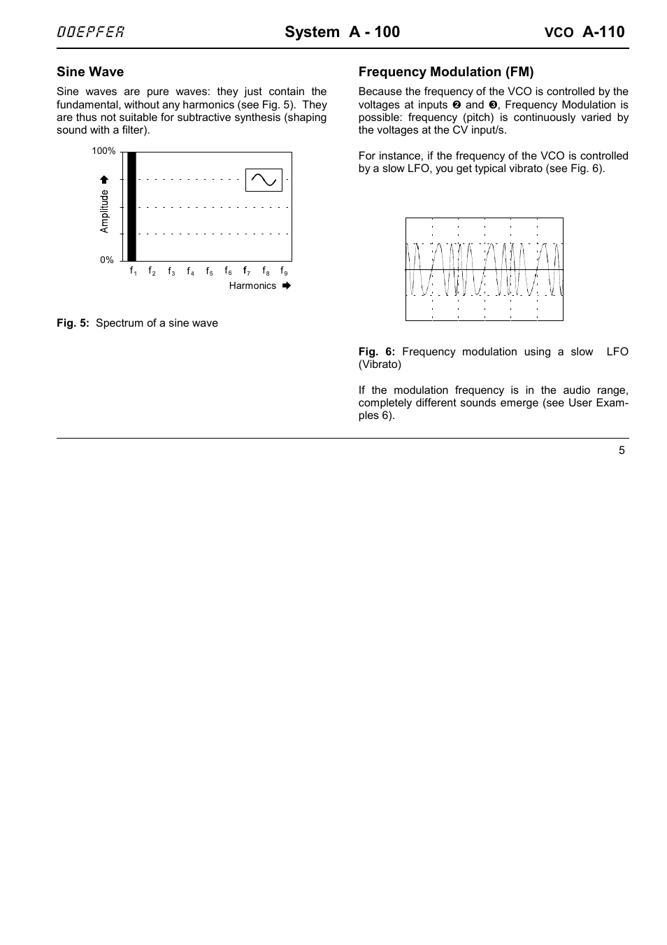 System a - 100, A-110, Doepfer | Sine wave, Frequency modulation (fm) | Doepfer A-100(~ 40 MB) User Manual | Page 147 / 744