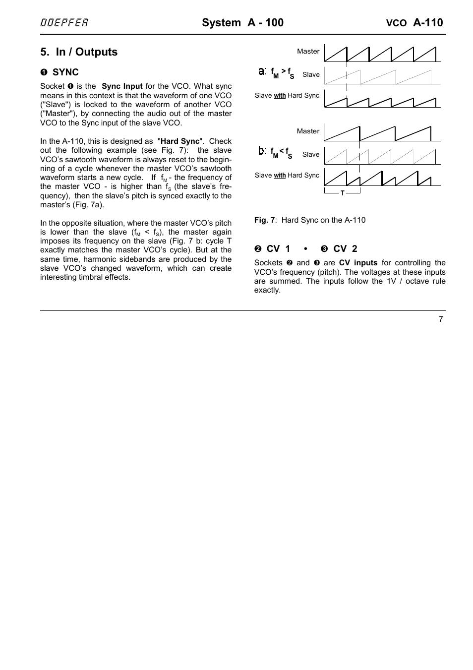 System a - 100, A-110, Doepfer | Sync, Cv 1 • § cv 2 | Doepfer A-100(~ 40 MB) User Manual | Page 149 / 744