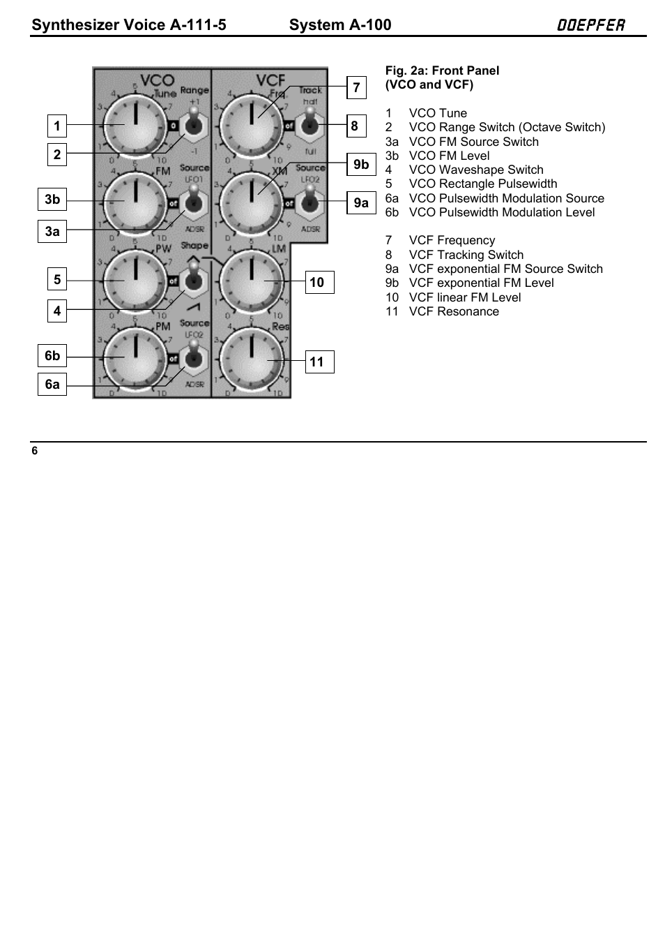 Doepfer A-100(~ 40 MB) User Manual | Page 174 / 744