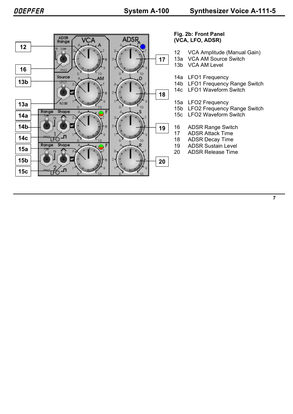 Doepfer | Doepfer A-100(~ 40 MB) User Manual | Page 175 / 744