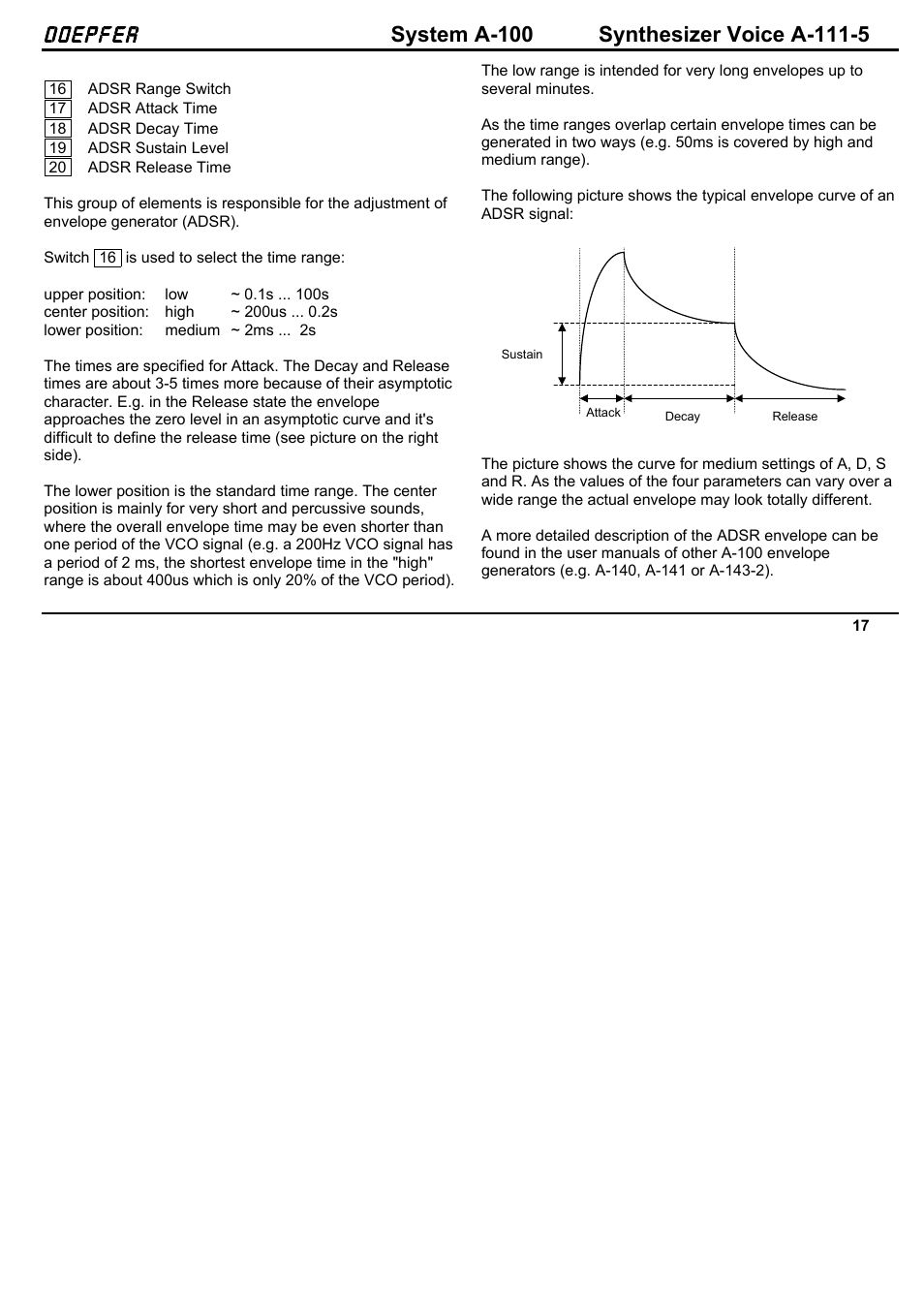 Doepfer | Doepfer A-100(~ 40 MB) User Manual | Page 185 / 744