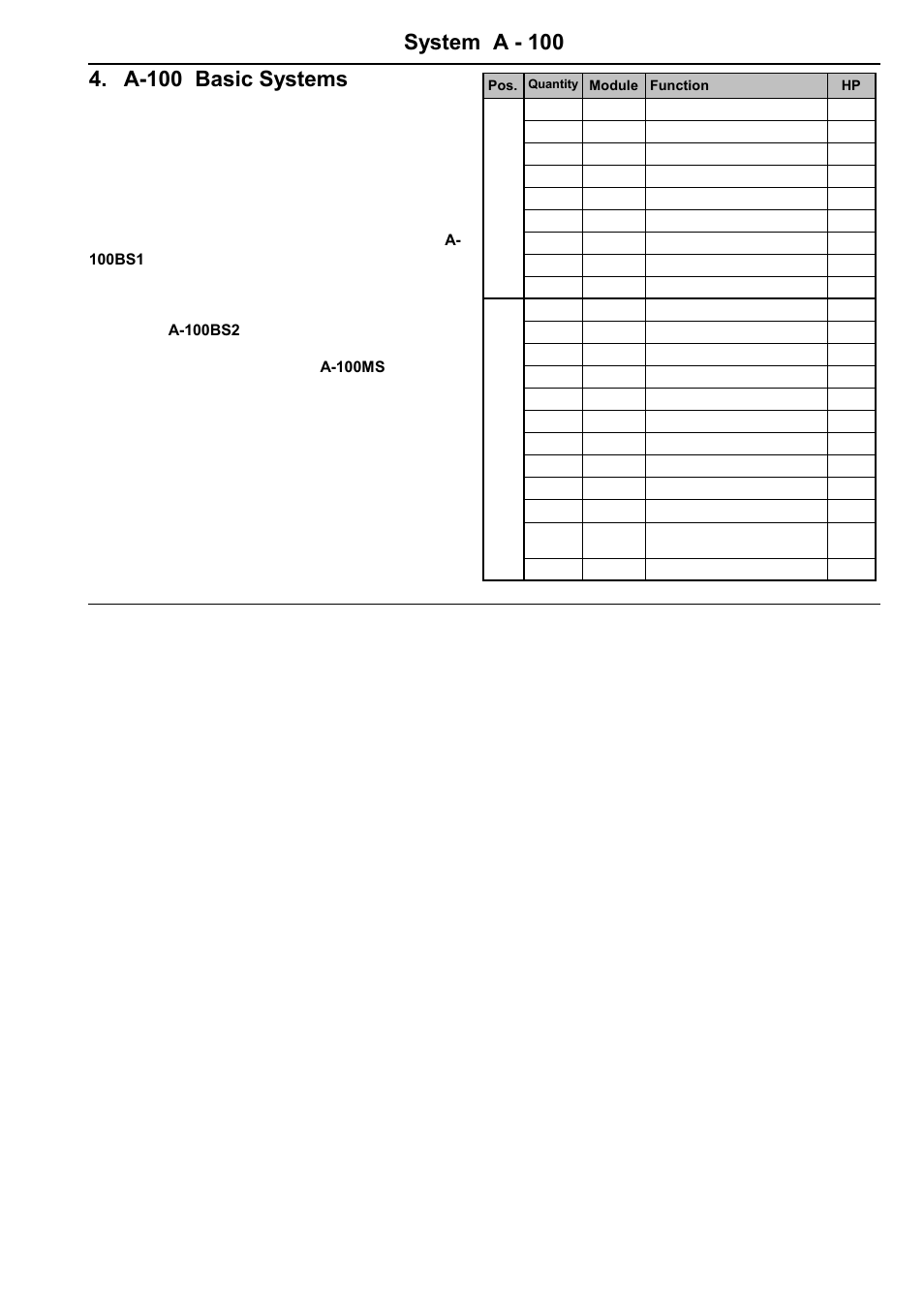 System a - 100, A-100 basic systems, Doepfer | A-100 basic system | Doepfer A-100(~ 40 MB) User Manual | Page 19 / 744