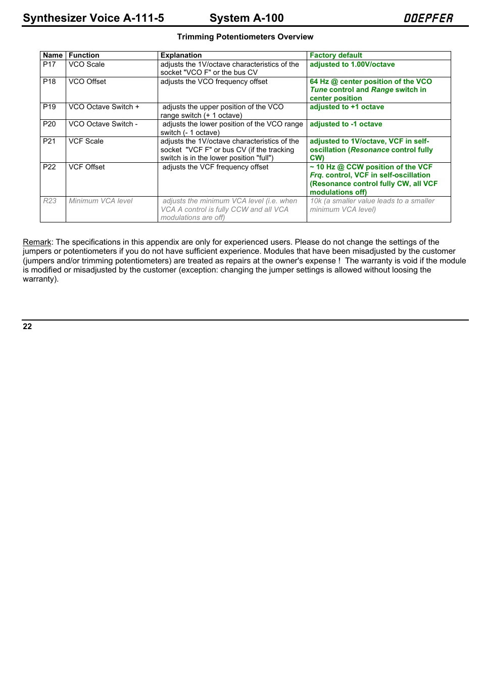 Doepfer A-100(~ 40 MB) User Manual | Page 190 / 744