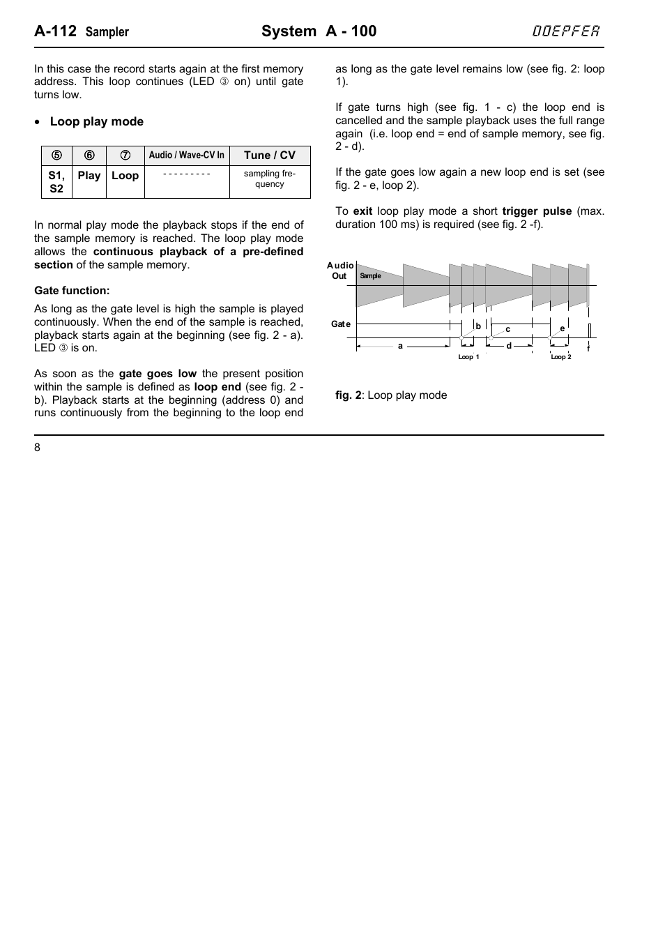 A-112, System a - 100, Doepfer | Doepfer A-100(~ 40 MB) User Manual | Page 198 / 744