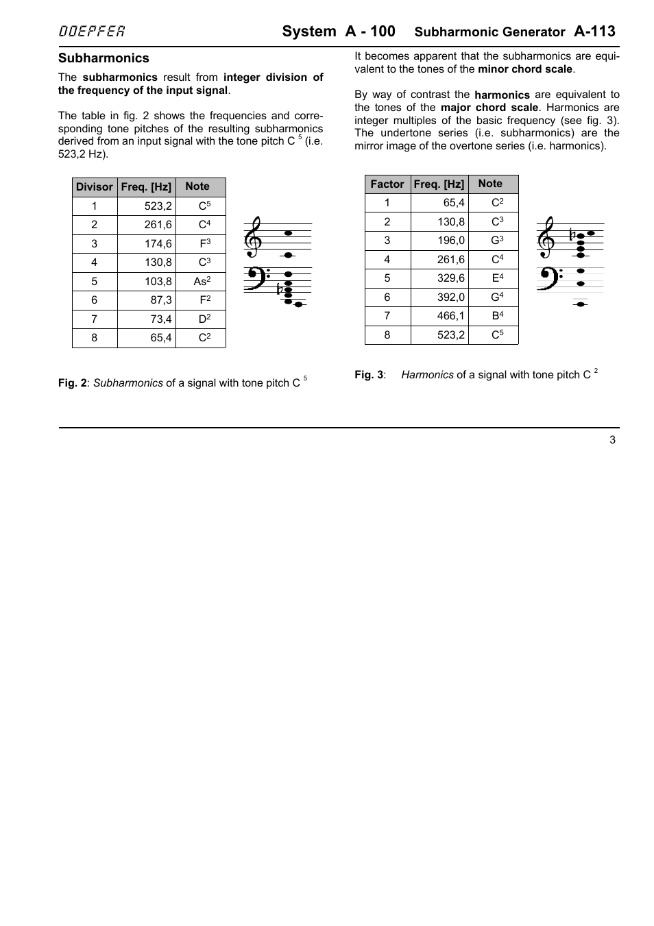 System a - 100, A-113, Doepfer | Subharmonic generator, Subharmonics | Doepfer A-100(~ 40 MB) User Manual | Page 217 / 744