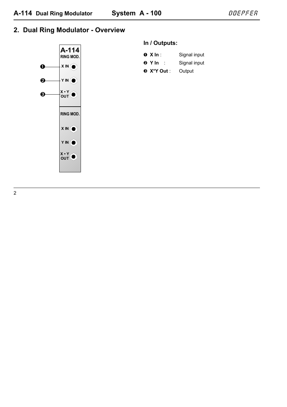 A-114, System a - 100, Dual ring modulator - overview | Doepfer | Doepfer A-100(~ 40 MB) User Manual | Page 228 / 744