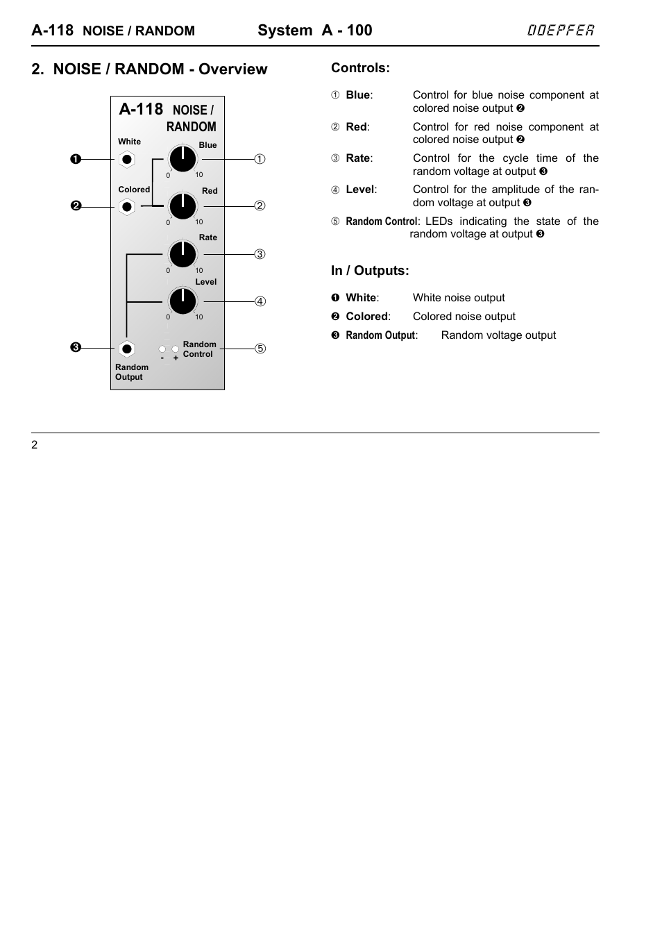 A-118, System a - 100, Noise / random - overview | Doepfer | Doepfer A-100(~ 40 MB) User Manual | Page 250 / 744