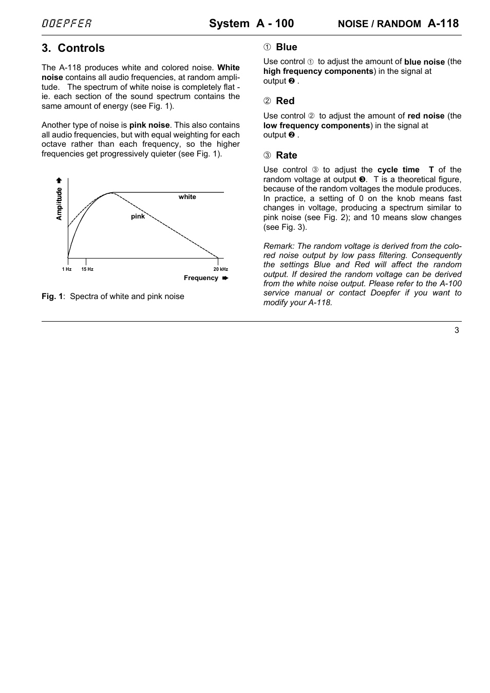 System a - 100, A-118, Controls | Doepfer | Doepfer A-100(~ 40 MB) User Manual | Page 251 / 744