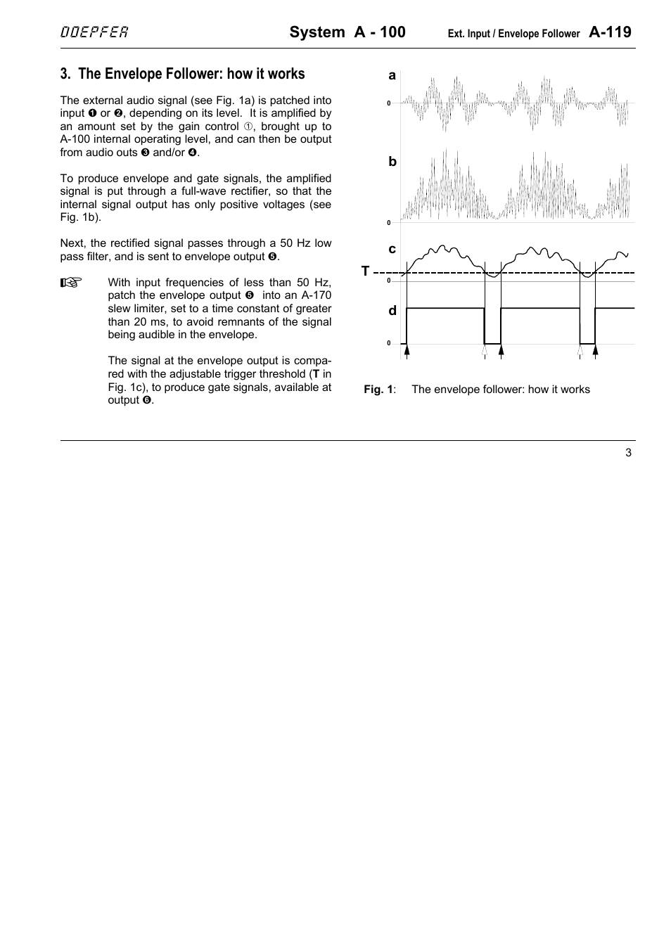 System a - 100, A-119, The envelope follower: how it works | Doepfer | Doepfer A-100(~ 40 MB) User Manual | Page 257 / 744