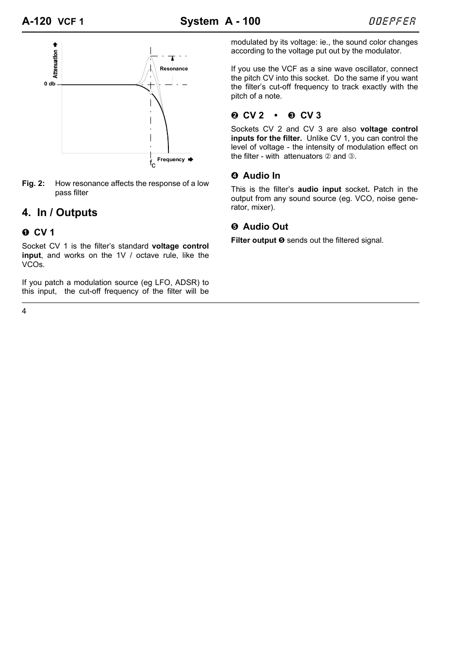 A-120, System a - 100, Doepfer | Doepfer A-100(~ 40 MB) User Manual | Page 266 / 744