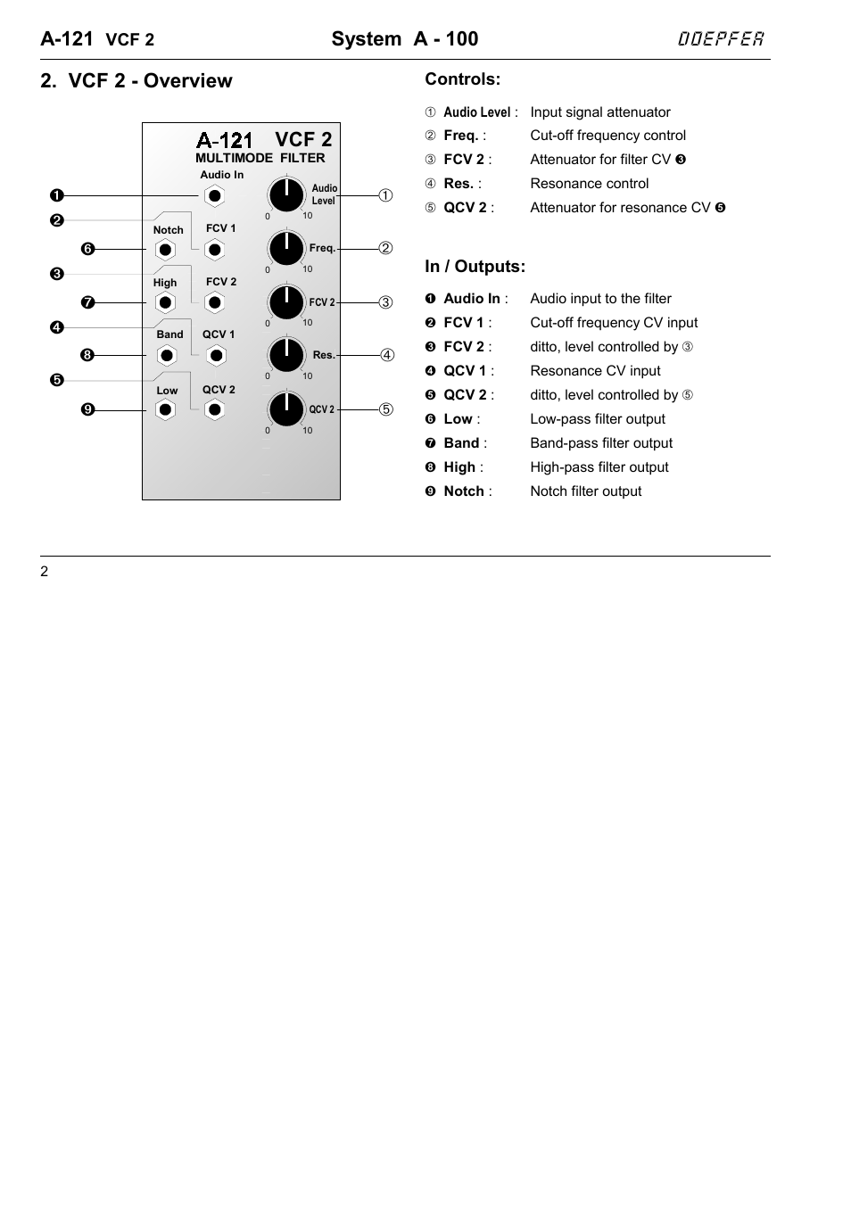 A-121, System a - 100, Vcf 2 - overview | Doepfer, Vcf 2, Controls | Doepfer A-100(~ 40 MB) User Manual | Page 270 / 744