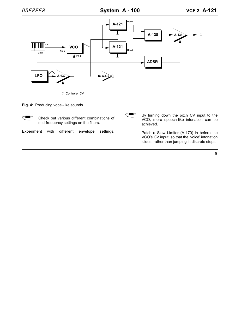 System a - 100, A-121, Doepfer | Vcf 2 | Doepfer A-100(~ 40 MB) User Manual | Page 277 / 744