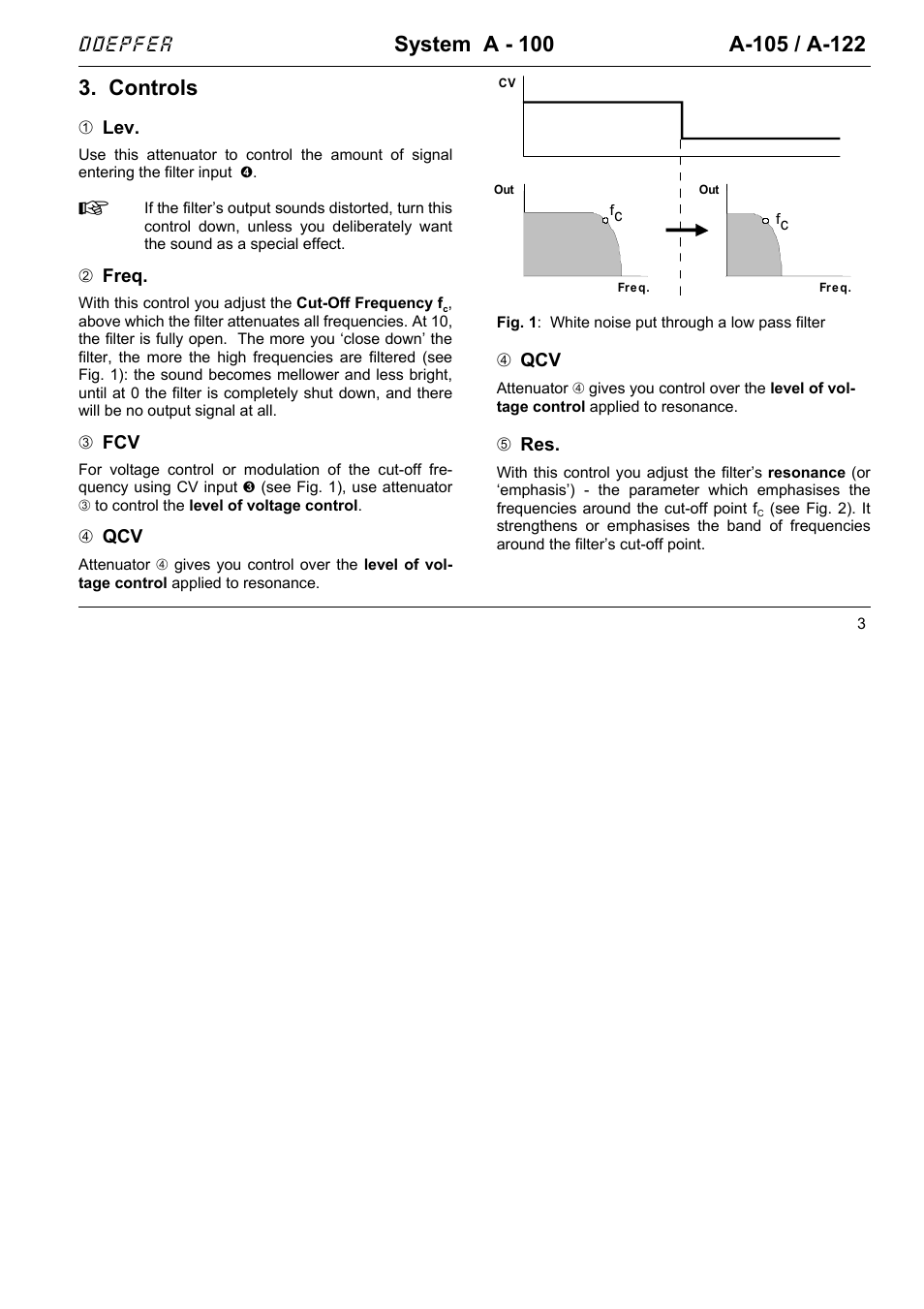 Controls, Doepfer | Doepfer A-100(~ 40 MB) User Manual | Page 281 / 744