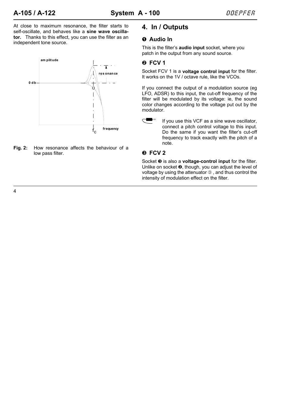 Doepfer | Doepfer A-100(~ 40 MB) User Manual | Page 282 / 744